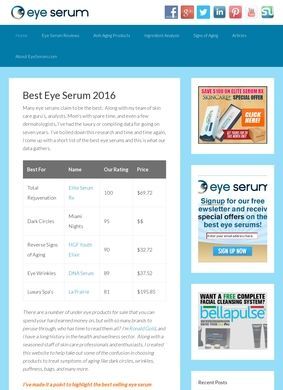 Eye Serum Guide 2016